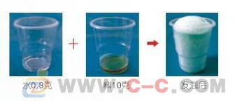 油性料聚氨酯灌漿料 疏水型在蘇州防水堵漏中的應用